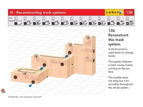  Idea Generation In Hindi